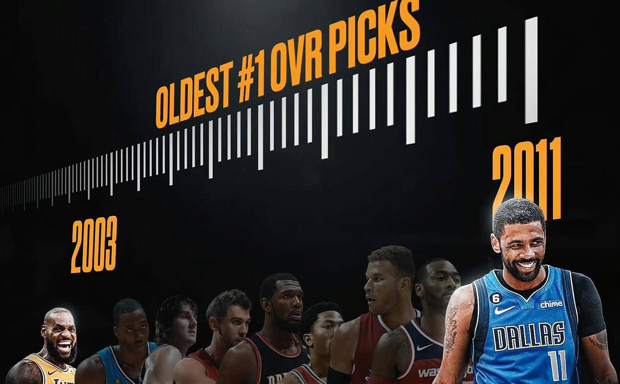 关于里程碑夜！金州勇士防线松动，CBA季后赛今晚刷纪录，悬念犹存，轮换策略成焦点的信息